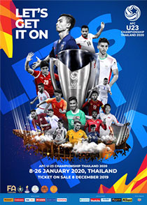 AFC U23 CHAMPIONSHIP THAILAND 2020